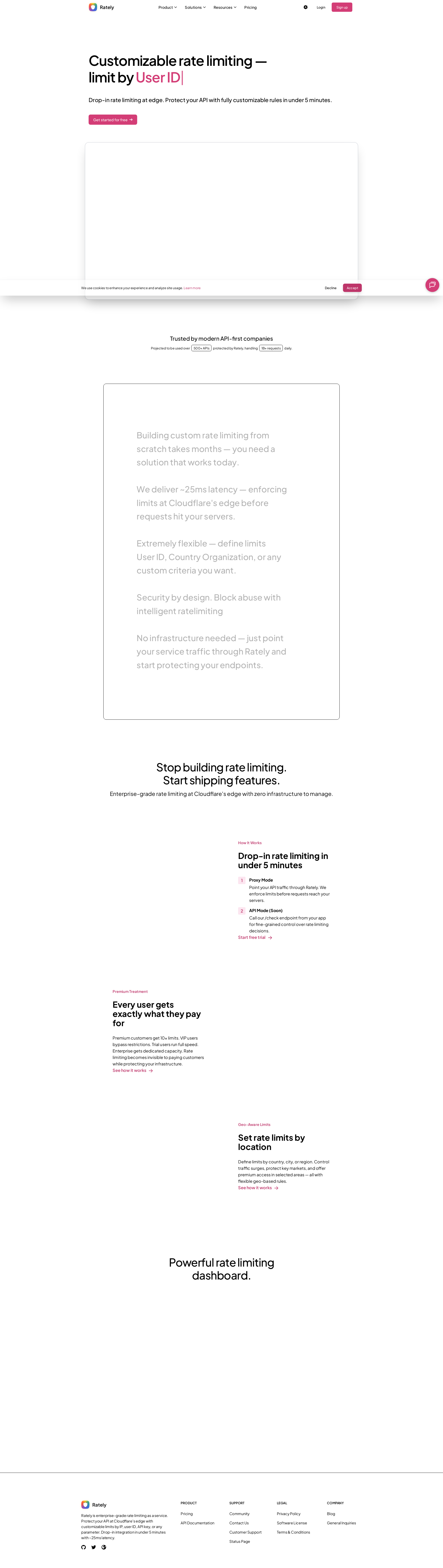 配图 - Rately:基于 Cloudflare 的企业级 API 速率限制服务