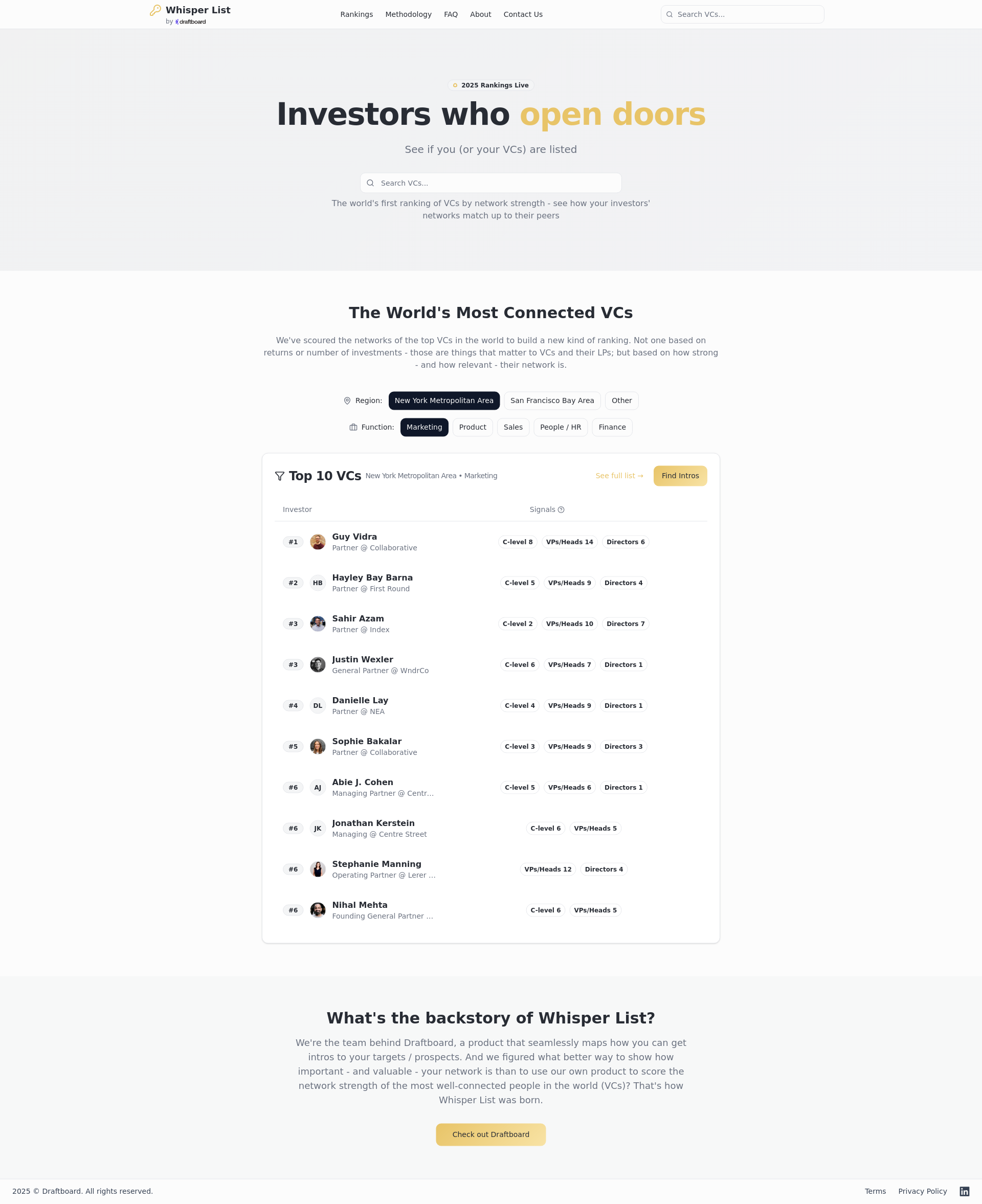配图 - Whisper List:全球首个按网络强度排名的风险投资榜单