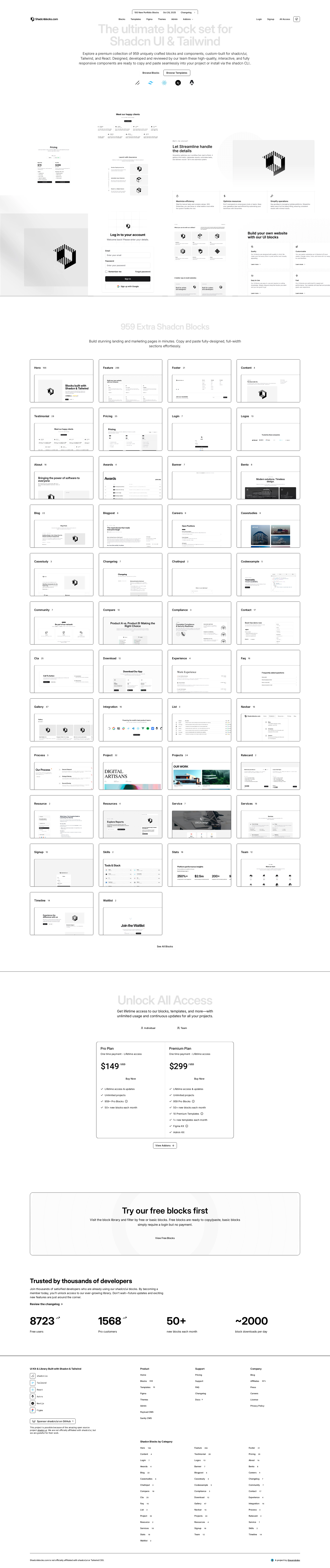 配图 - Shadcnblocks：专为 shadcn/ui、Tailwind 和 React 打造的终极区块集合