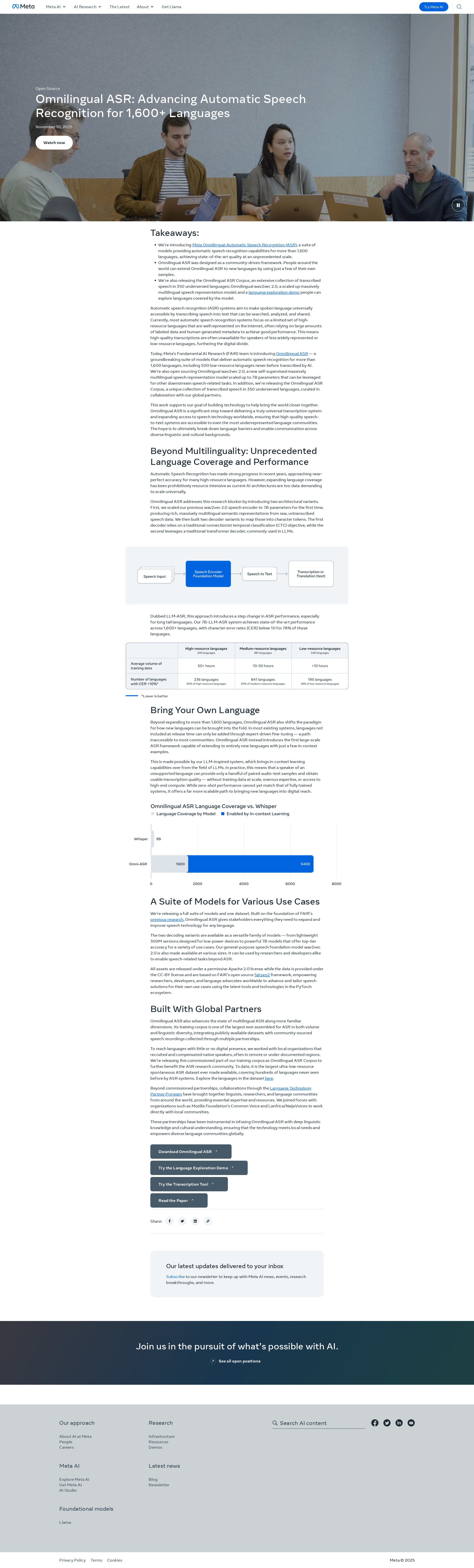 配图 - Omnilingual ASR:推动 1,600+ 语言自动语音识别的开源框架
