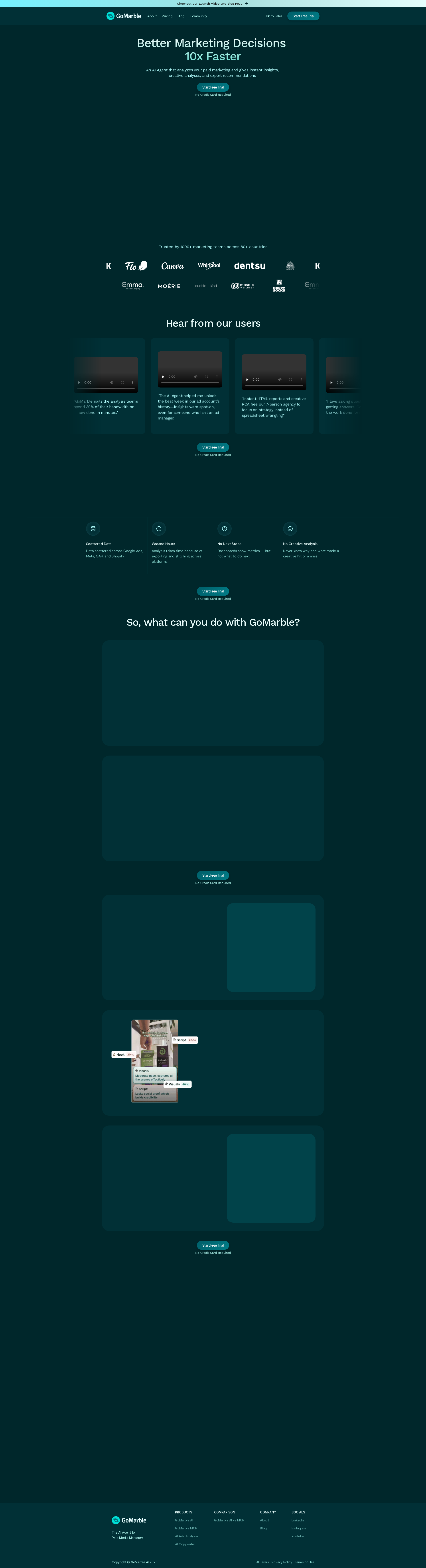 配图 - GoMarble AI for Meta Ads:AI驱动的广告分析与优化代理